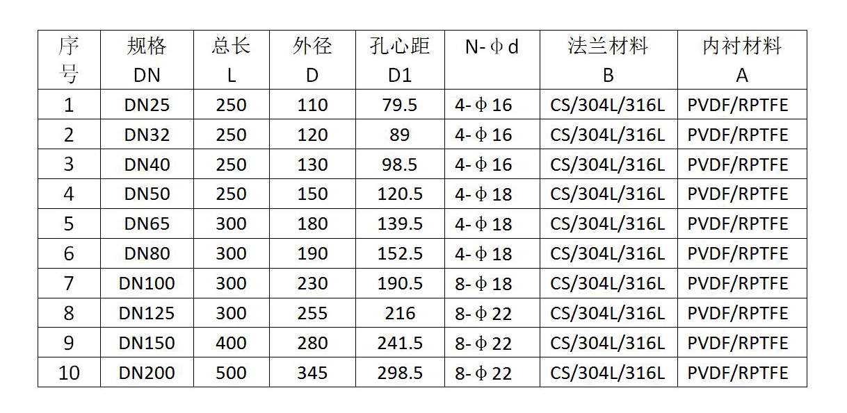 表格_01.jpg