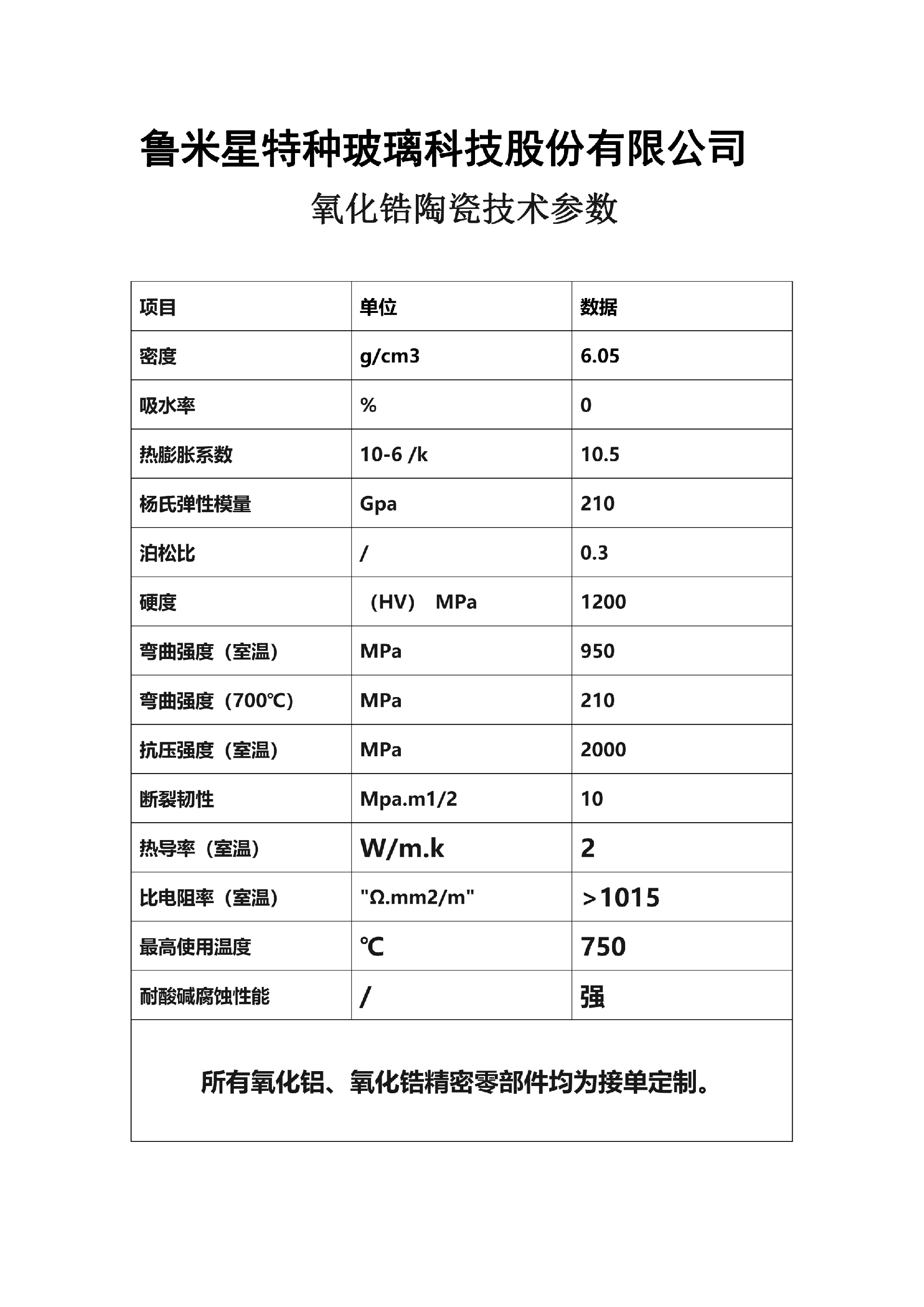 氧化鋯陶瓷技術(shù)參數(shù)_20230215172518_00(1).png