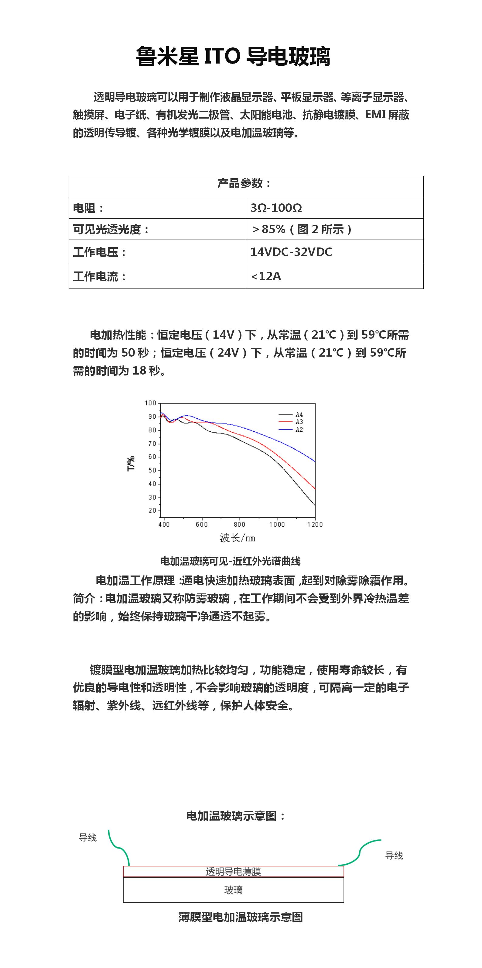 ITO導(dǎo)電玻璃_01.jpg